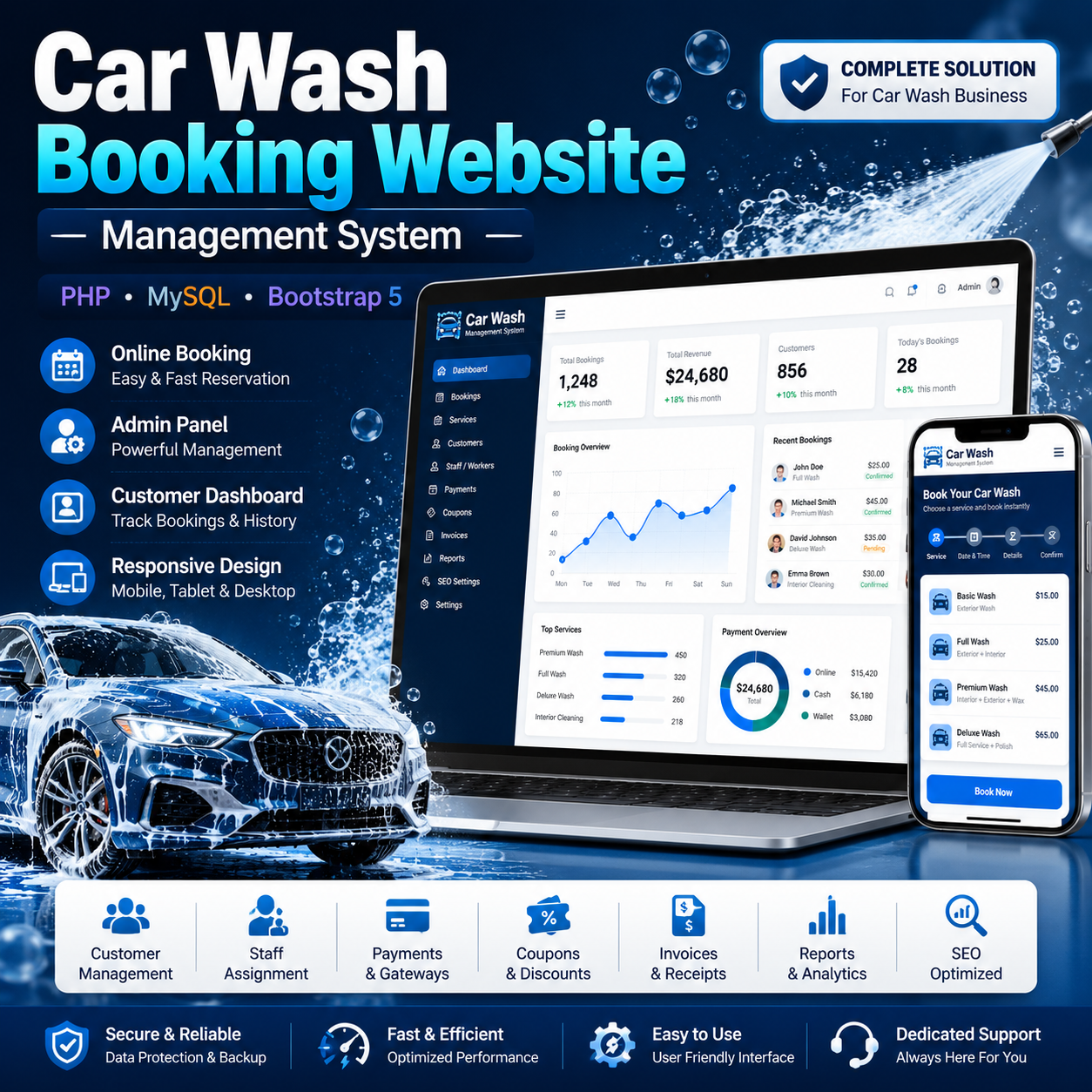 Car Wash Booking Website and Management System PHP Script