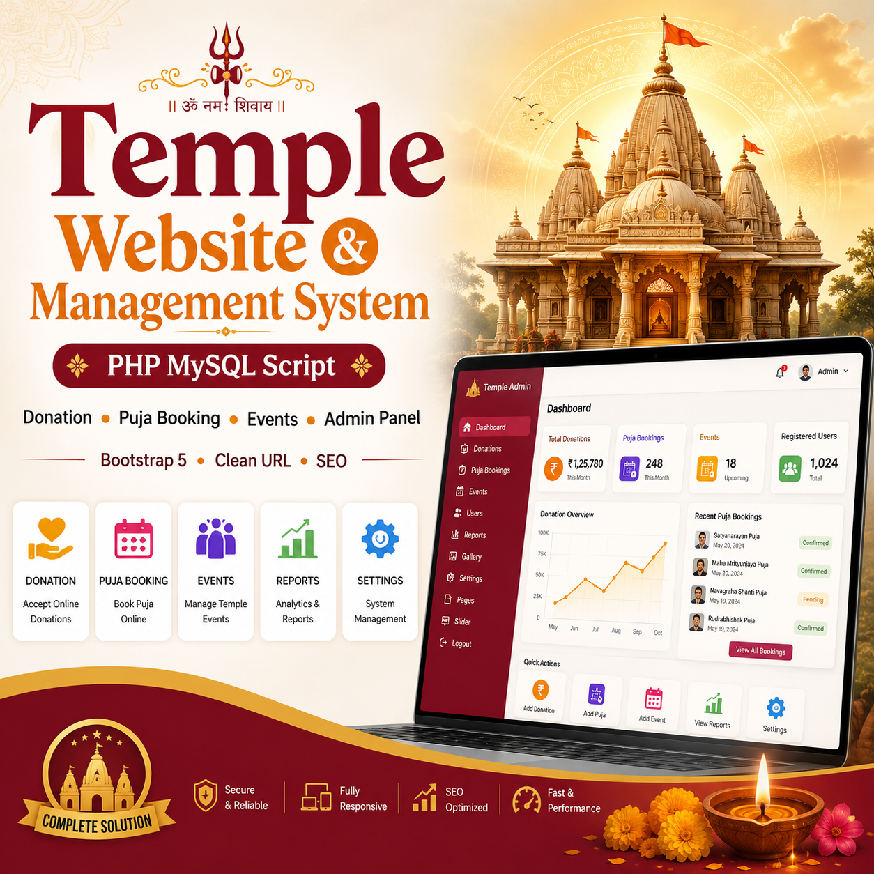 Temple Website & Management System PHP MySQL Script with Donation, Puja Booking, Events, SEO & Admin Panel